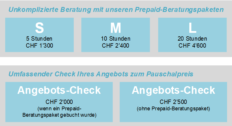 Angebot Prepaid Beratungspakete