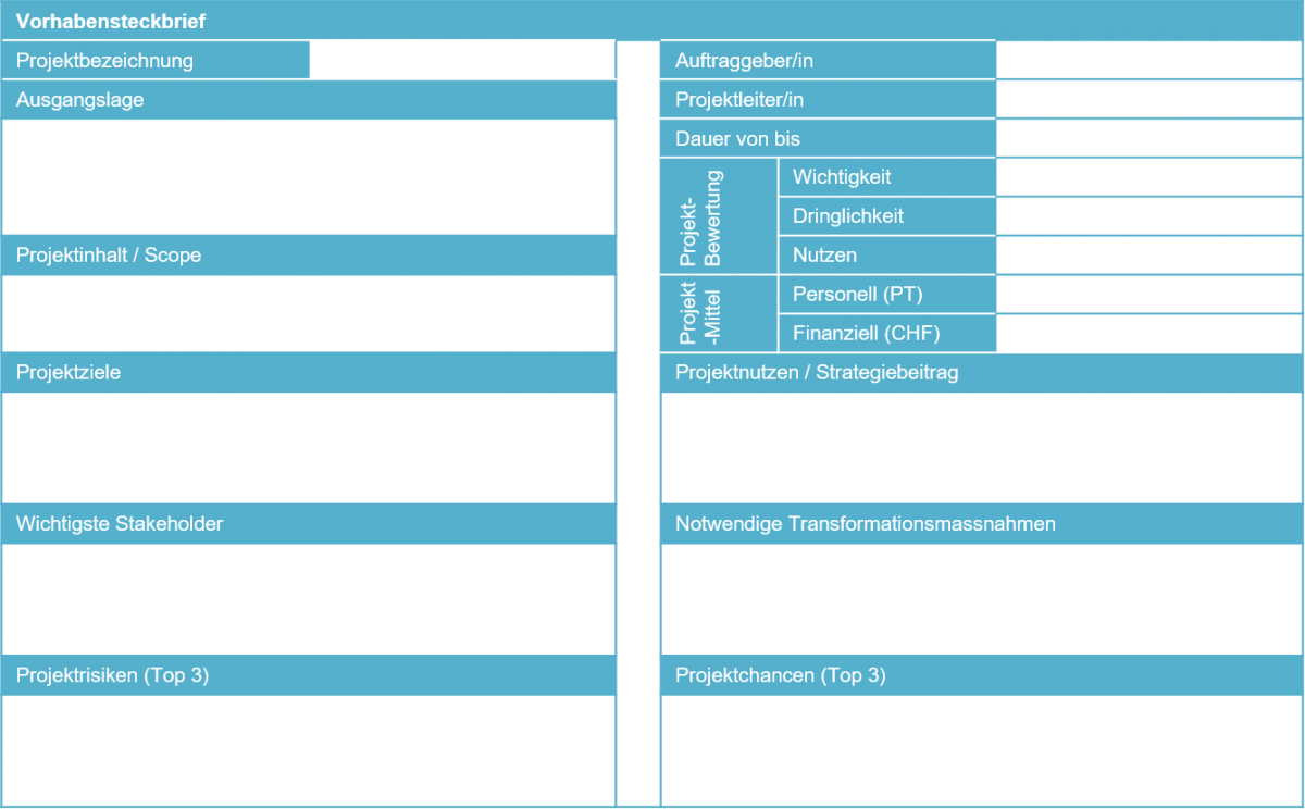 Beispiel eines Vorhabensteckbrief für Digitalisierungs-Vorhaben